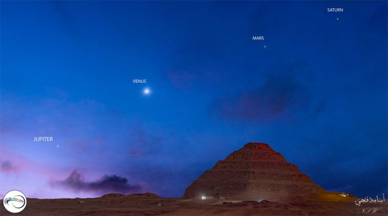 Planètes au-dessus d'une pyramide égyptienne