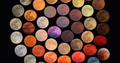 Les couleurs de la lune