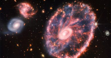 La galaxie Cartwheel de Webb