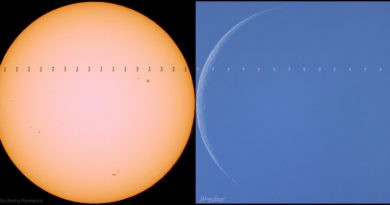 Soleil, Lune et ISS