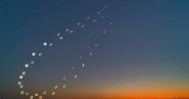 Un double anémomètre lunaire sur la Turquie