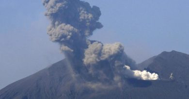 L'éruption du volcan Sakurajima