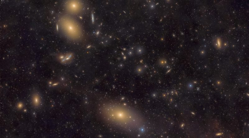 Galaxies de l'amas de la Vierge