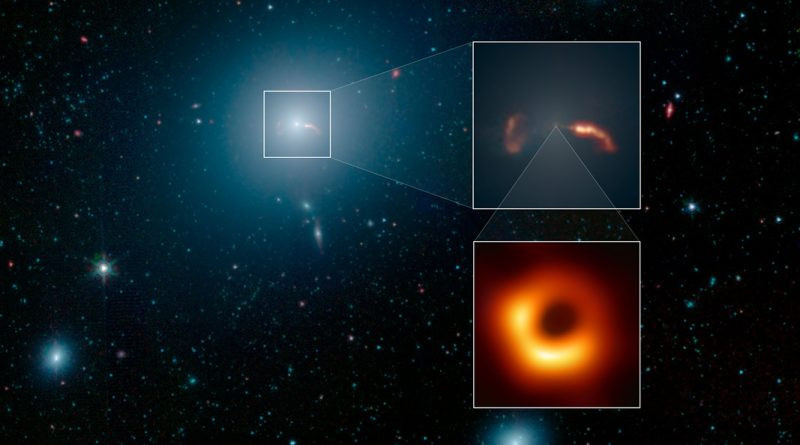 La galaxie, le jet et un célèbre trou noir
